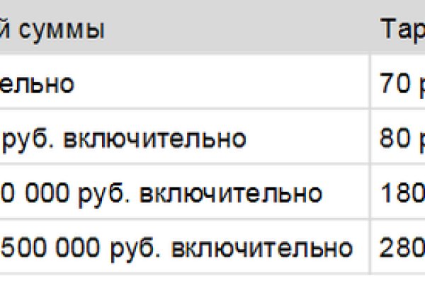 Кракен ссылка fo feng crmp ru