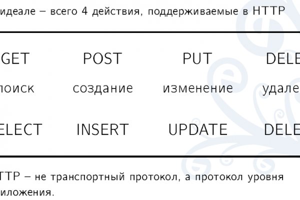 Кракен пишет пользователь не найден